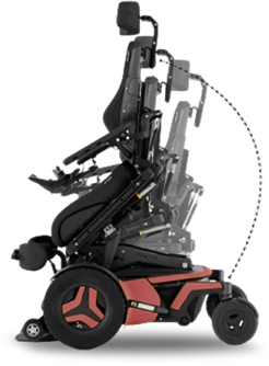 Compact Foldable Design